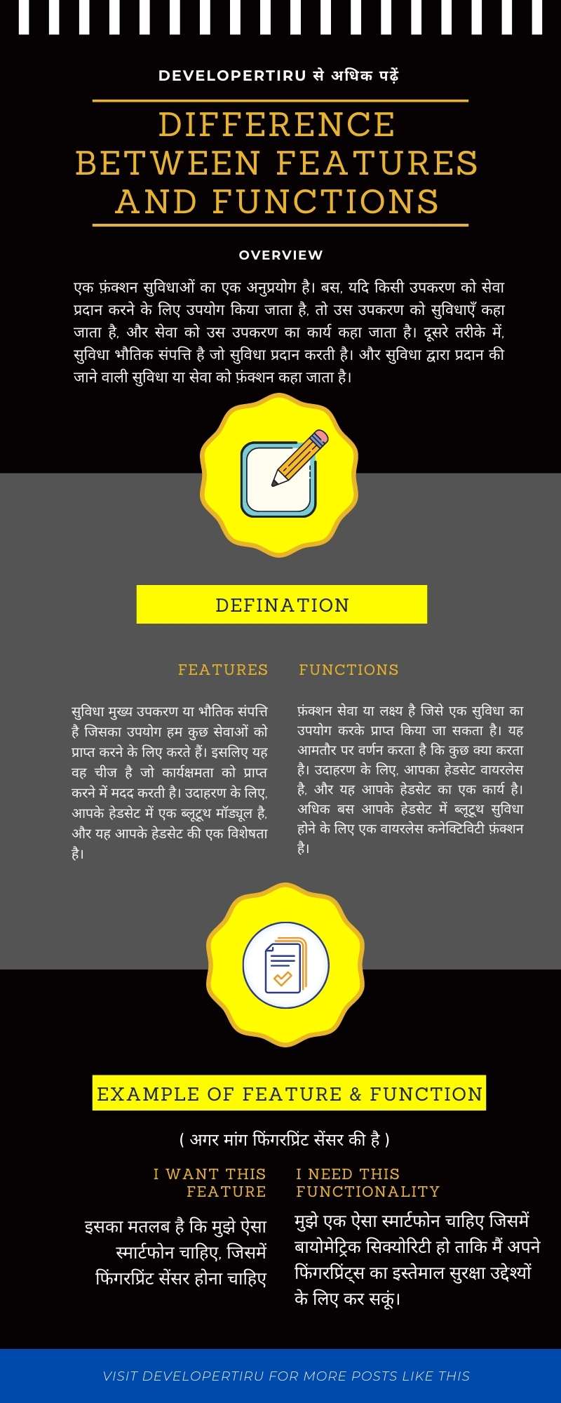 features-vs-function-in-hindi-short-description